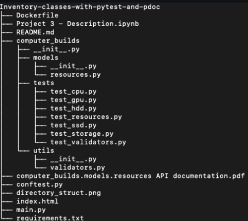 Inventory classes with pytest and pdoc